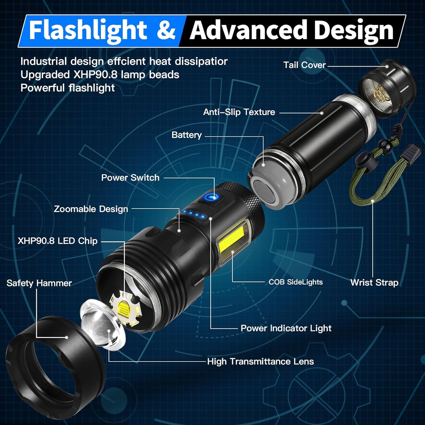 Rechargeable Flashlight 250000  Lumens