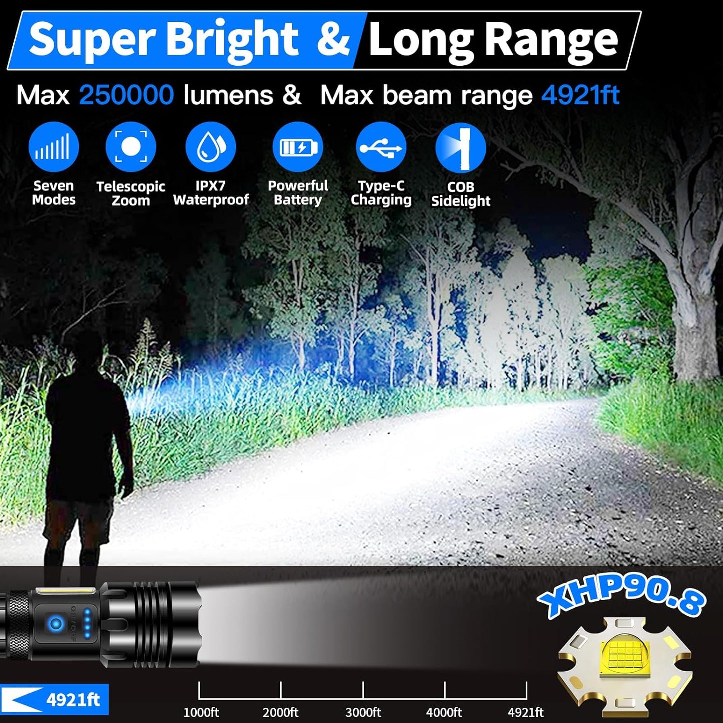 Rechargeable Flashlight 250000  Lumens