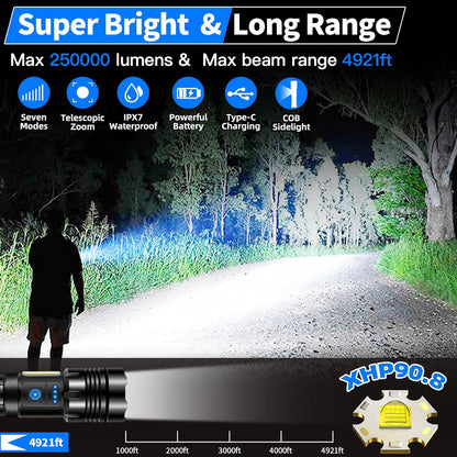 Rechargeable Flashlight 250000  Lumens